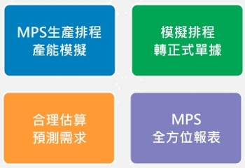 MPS主生產排程模擬